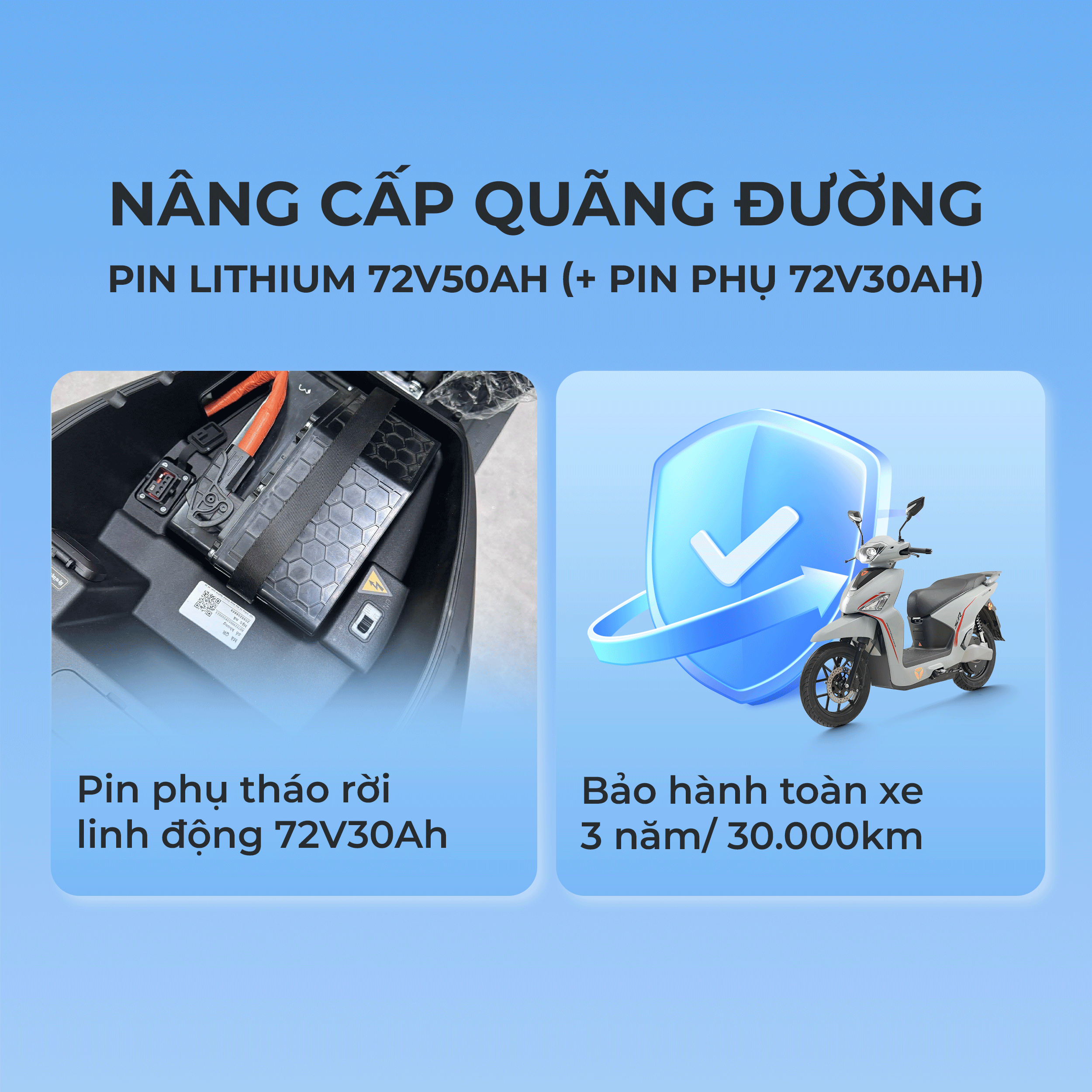  Voltguard U80 là khả năng di chuyển vượt trội nhờ hệ thống pin lithium dung lượng lớn